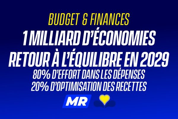 BUDGET_DPR